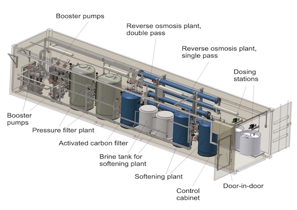 Water Treatment Plant image
